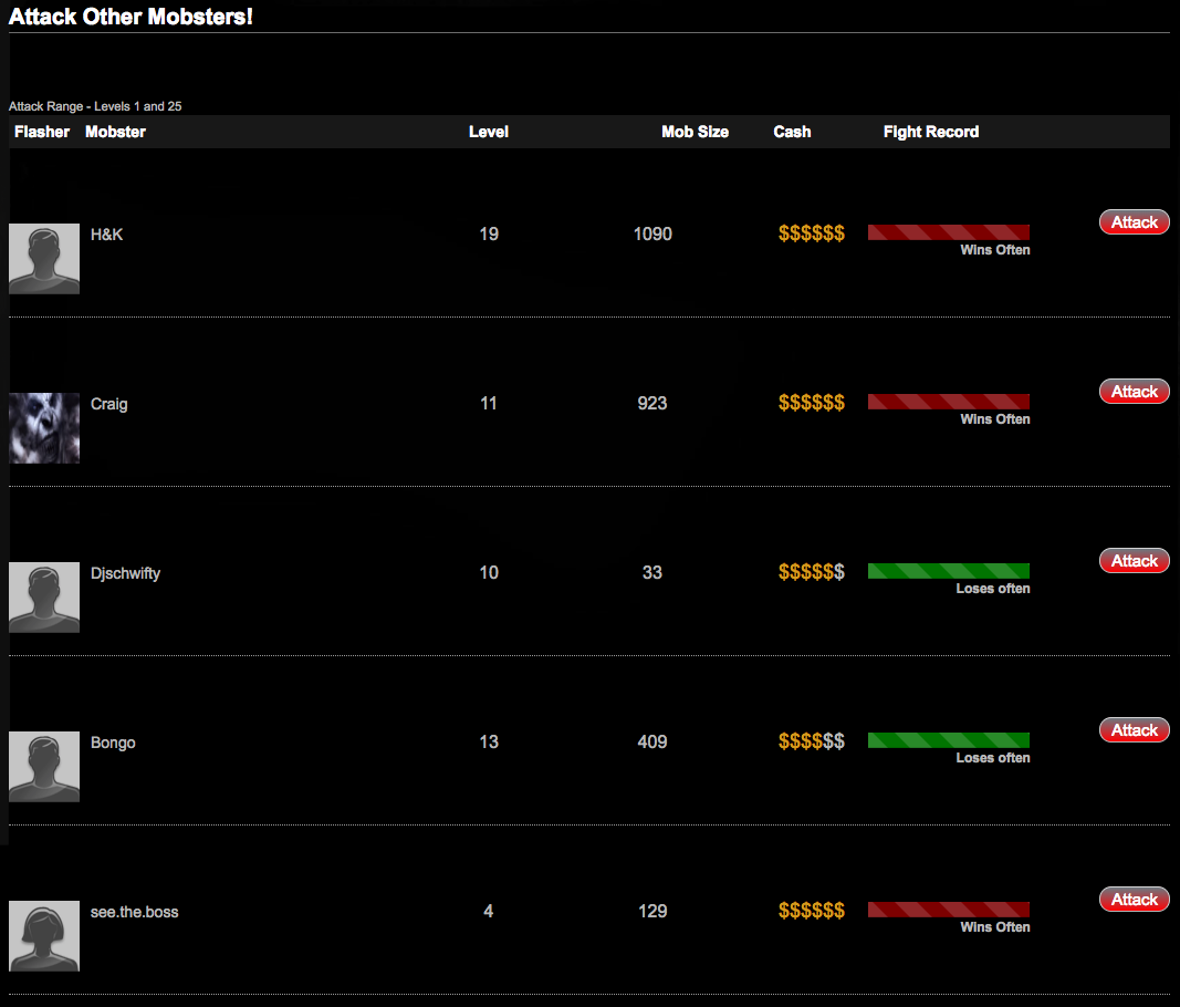 List of mobsters you can attack